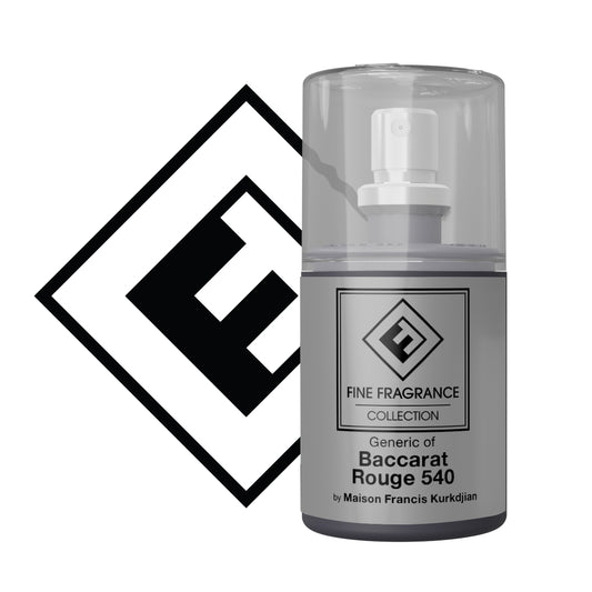 Zen Create – Inspired by Baccarat Rouge 540